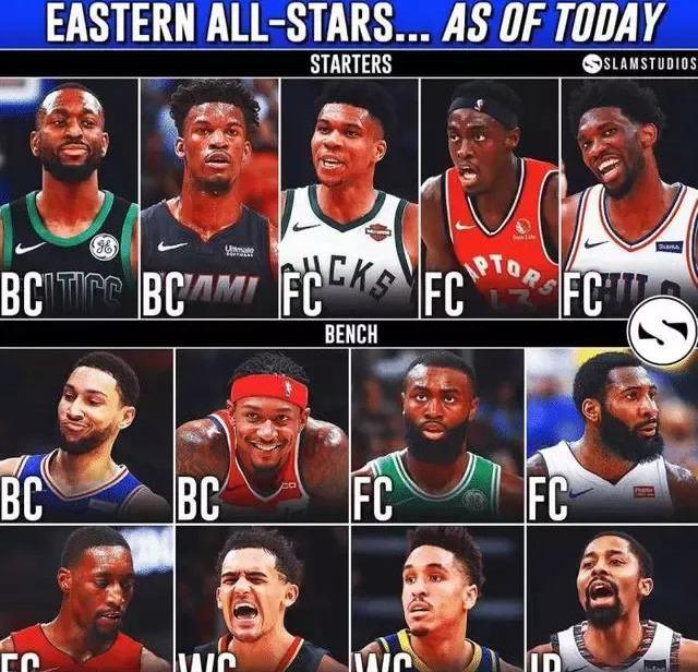 比赛环境 比赛环境