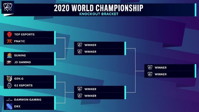 乐部层面的 乐部层面的