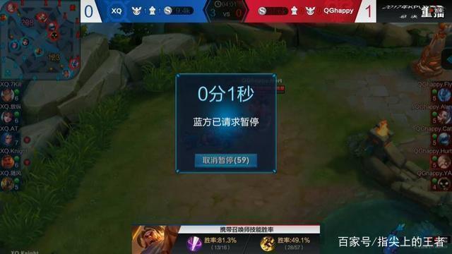 快船外线拉 快船外线拉